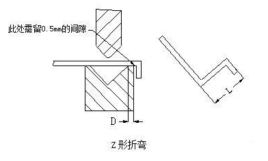 钣金加工中数控折弯加工零件范围及加工精度参数的详细解答-欧宝app站·官方端网站登录入口-欧宝(中国)