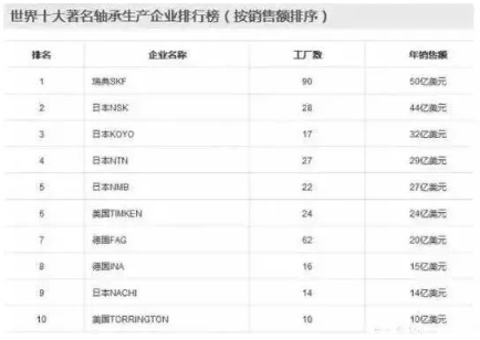 涉及钣金加工行业、全球领先的高客户设备-欧宝app站·官方端网站登录入口-欧宝(中国)
